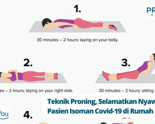 Teknik Proning, Selamatkan Nyawa Pasien Isoman Covid-19 di Rumah