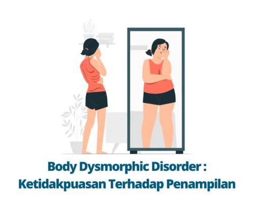 Body Dysmorphic Disorder Ketidakpuasan Terhadap Penampilan